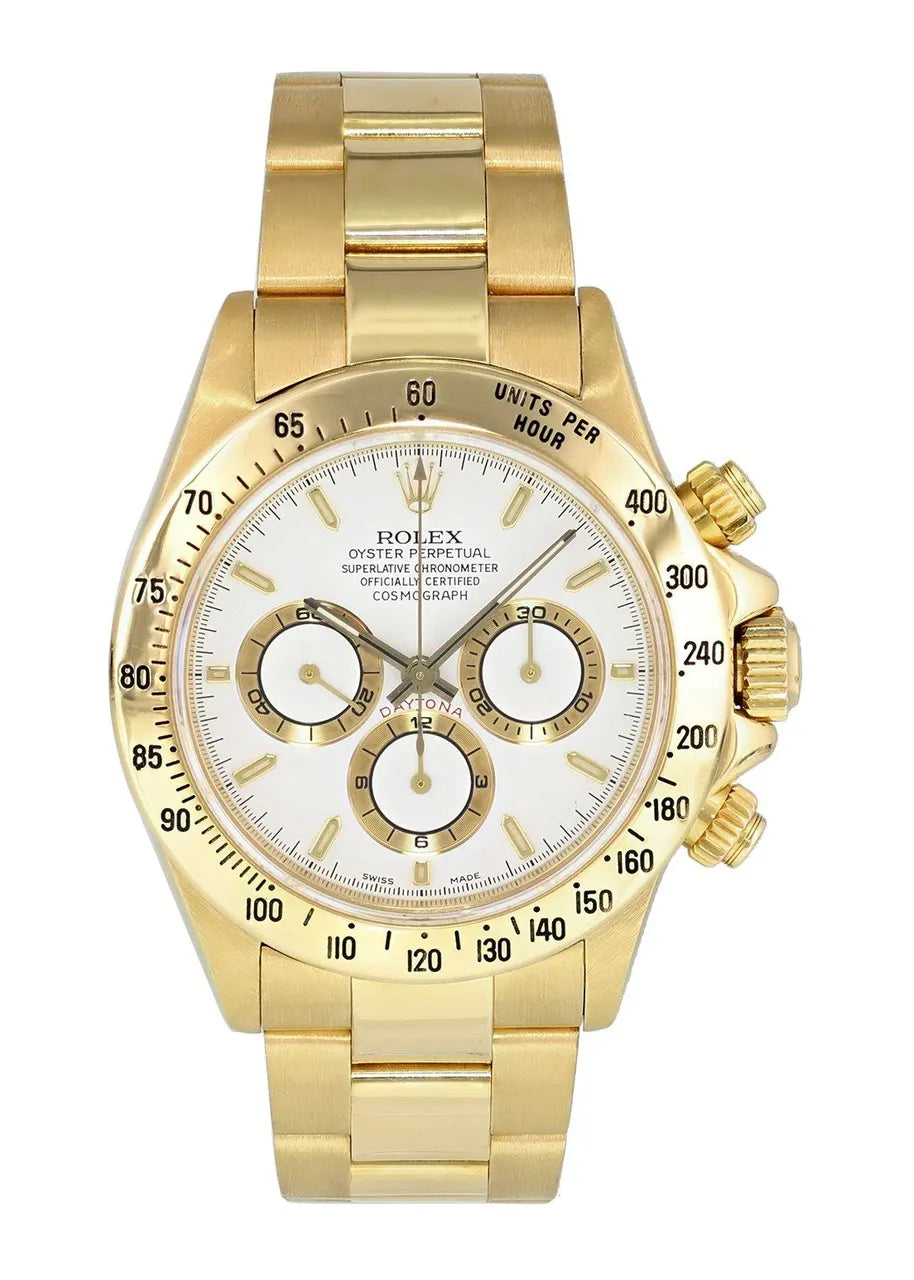 dial Rolex Daytona Gold White - Hình 2